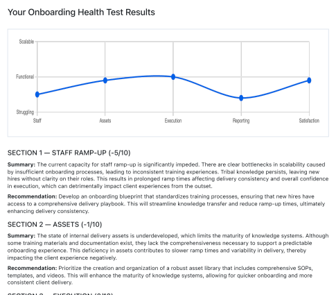 PDL onboarding test results sample